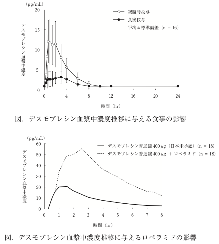 解説画像
